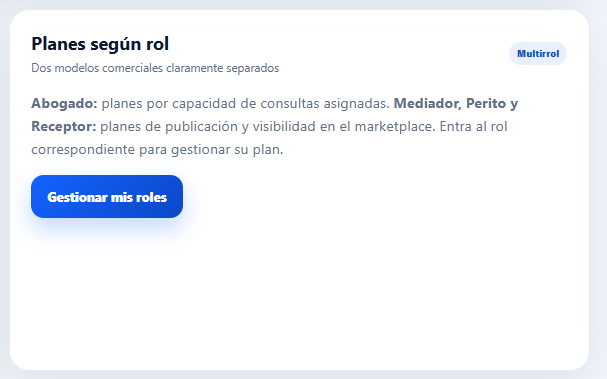 Planes profesionales según rol