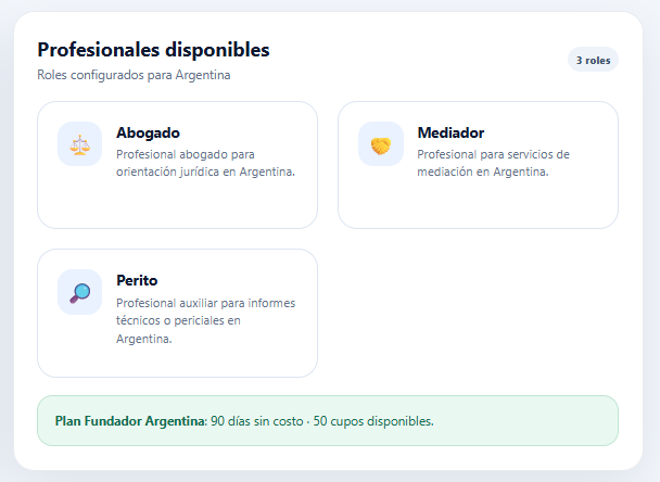 Profesionales disponibles en Argentina