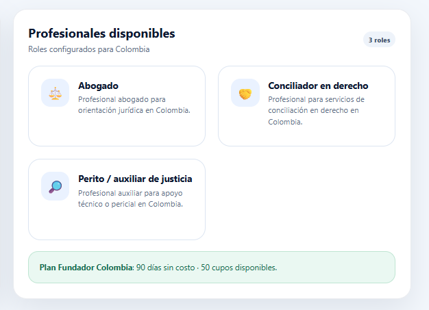 Profesionales disponibles en Colombia