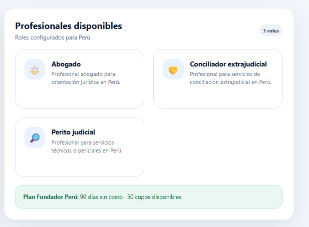 Profesionales disponibles en Perú